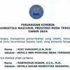PERJANJIAN KINERJA BNN PROV. NTT TAHUN 2024