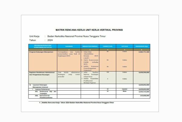 MATRIKS RENCANA KERJA UNIT KERJA VERTIKAL BNN PROV. NTT 2024