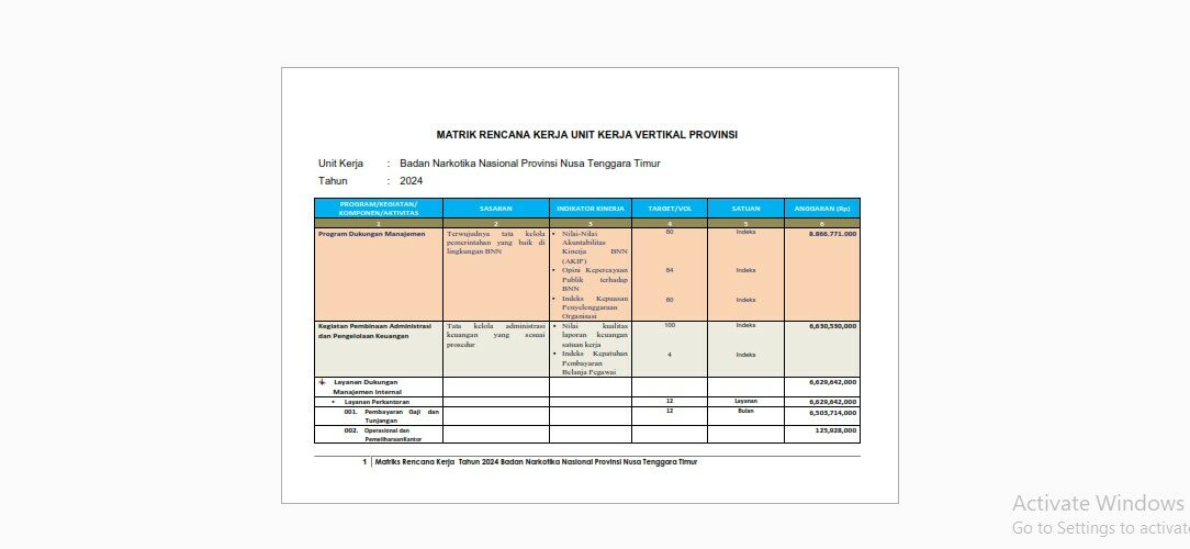 MATRIKS RENCANA KERJA UNIT KERJA VERTIKAL BNN PROV. NTT 2024 MATRIKS RENCANA KERJA UNIT KERJA VERTIKAL BNN PROV. NTT 2024