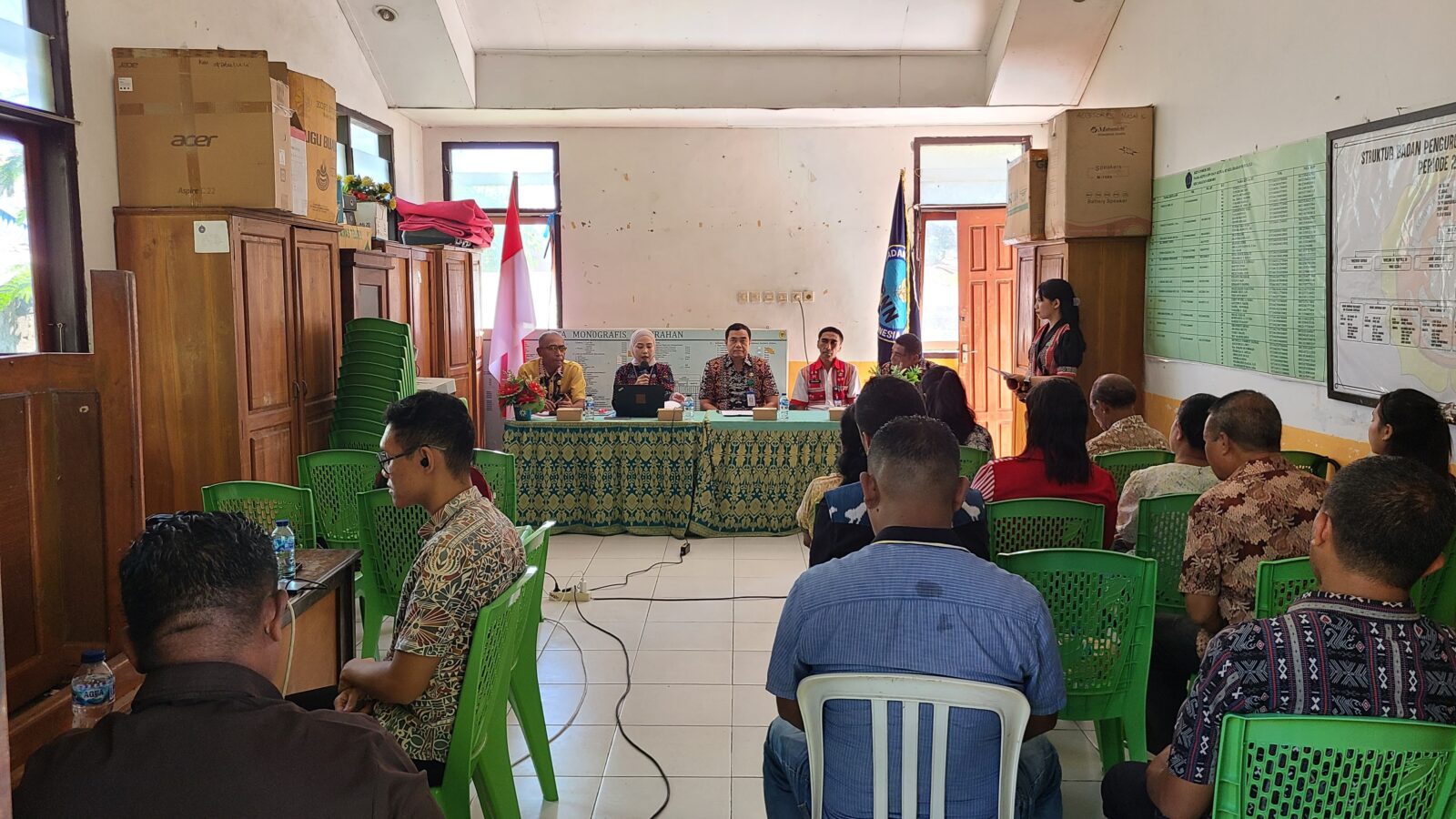 Kelurahan Fatululi jadi target BNN Tahun 2025, Gelar Rapat Koordinasi Fasilitasi Pelaksanaan Program Ketahanan Keluarga Anti Narkoba Kelurahan Fatululi jadi target BNN Tahun 2025, Gelar Rapat Koordinasi Fasilitasi Pelaksanaan Program Ketahanan Keluaraga Anti Narkoba